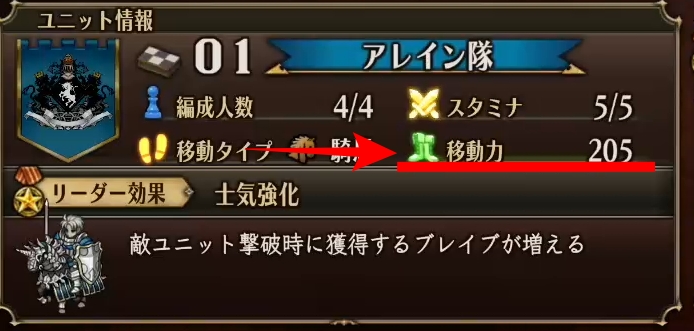 Unicorn Overlord - Movement Speed